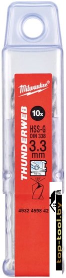 Набор оснастки Milwaukee 4932459842 (10 предметов)