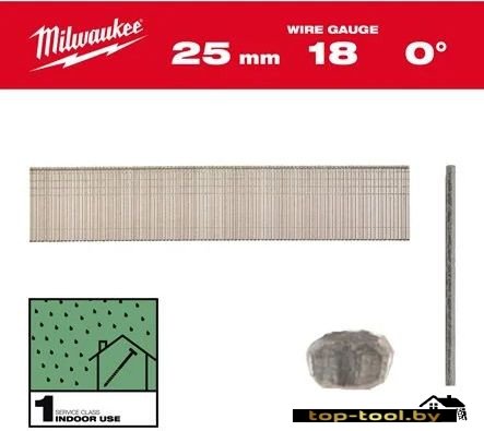Гвоздь финишный Milwaukee 4932492551 (5000 шт)