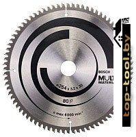 Пильный диск Bosch 2.608.640.450